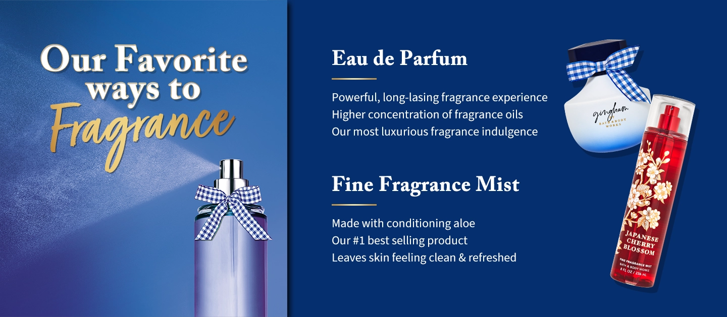 Fine fragrance collection online hot sale